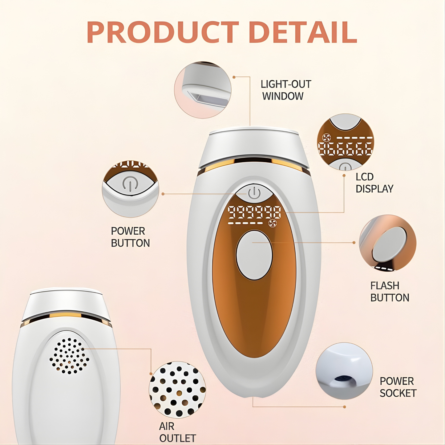 SilkBeam™ - Laser Hair Remover